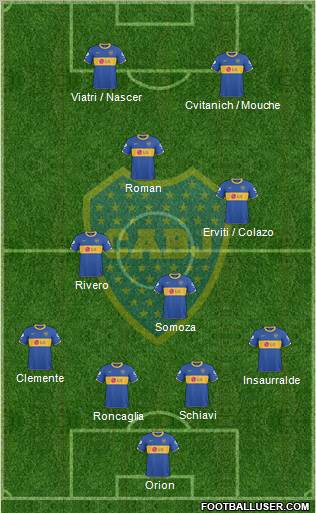 Boca Juniors Formation 2011