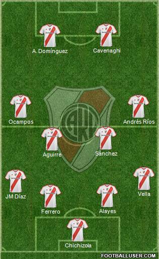 River Plate Formation 2011