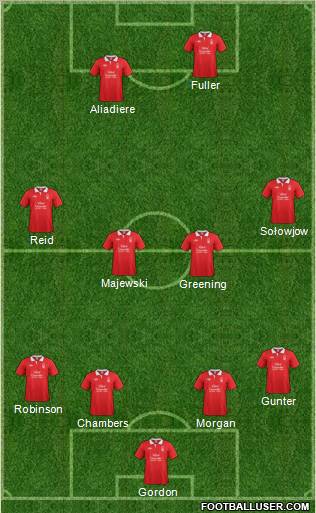 Nottingham Forest Formation 2011