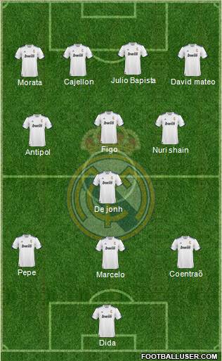 R. Madrid Castilla Formation 2011