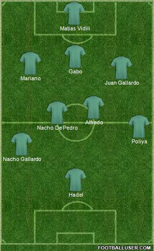 Football Manager Team Formation 2011
