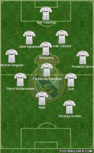 Real Madrid C.F. Formation 2011