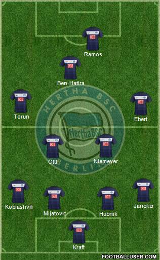 Hertha BSC Berlin Formation 2011