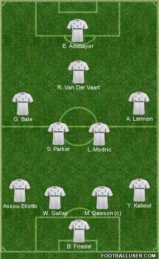 Tottenham Hotspur Formation 2011