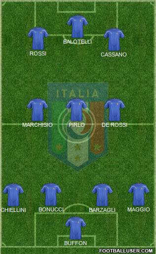 Italy Formation 2011