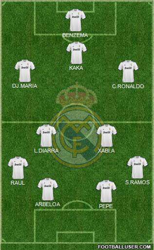 R. Madrid Castilla Formation 2011