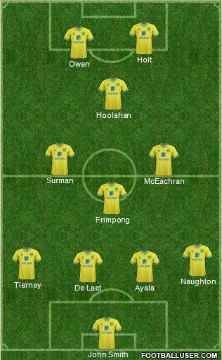 Norwich City Formation 2011