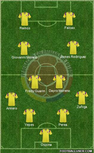 Colombia Formation 2011