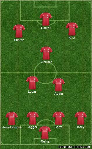 Liverpool Formation 2011