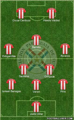 Paraguay Formation 2011