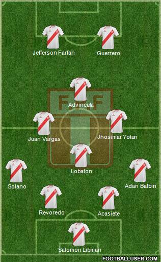 Peru Formation 2011