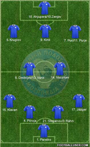 Estonia Formation 2011