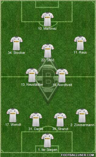 Borussia Mönchengladbach Formation 2011