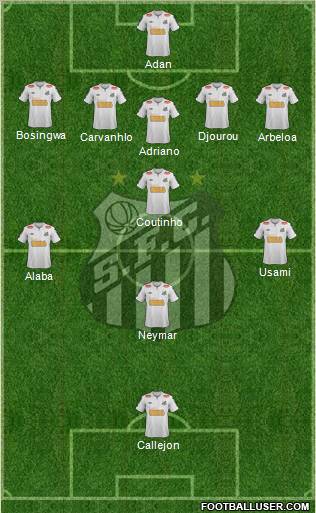 Santos FC Formation 2011