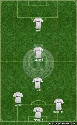 Raja Club Athletic Formation 2011
