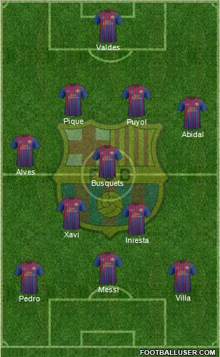 F.C. Barcelona Formation 2011