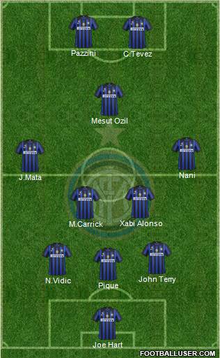 F.C. Internazionale Formation 2011
