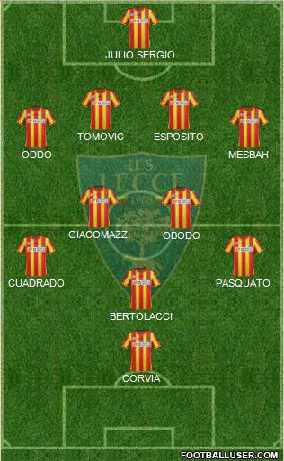 Lecce Formation 2011