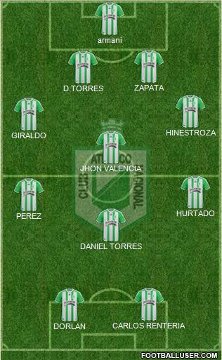 CDC Atlético Nacional 4-4-2 football formation