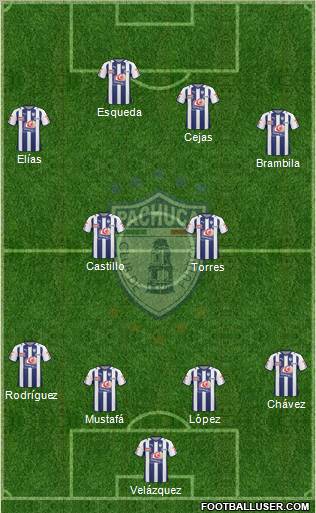 Club Deportivo Pachuca Formation 2011