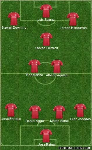 Liverpool Formation 2011