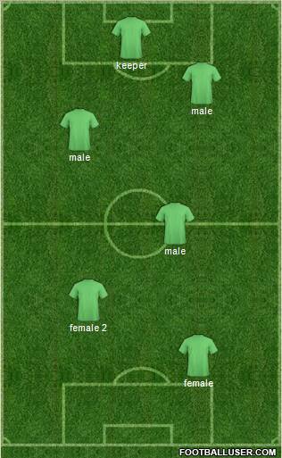 New York Red Bulls Formation 2011
