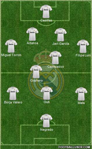 Real Madrid C.F. Formation 2011