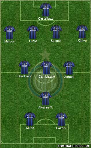 F.C. Internazionale Formation 2011