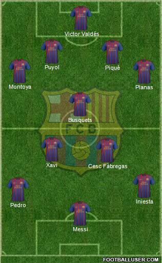 F.C. Barcelona Formation 2011