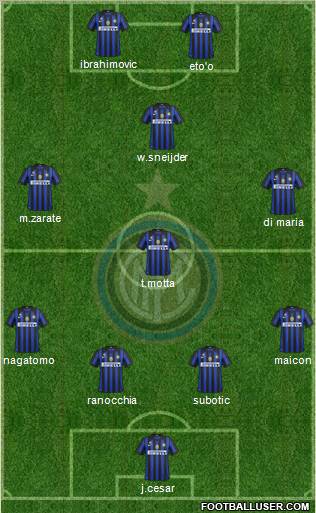 F.C. Internazionale Formation 2011