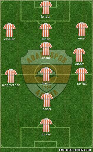 Adanaspor A.S. Formation 2011