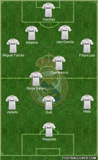 Real Madrid C.F. Formation 2011