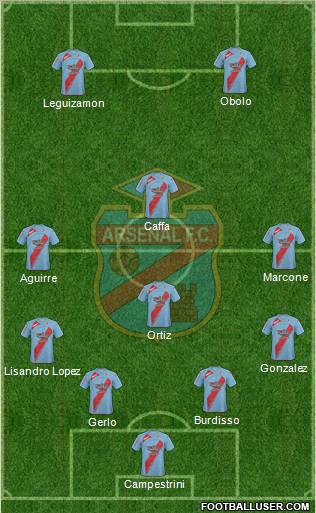 Arsenal de Sarandí Formation 2011