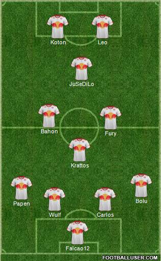 New York Red Bulls Formation 2011