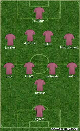 Fifa Team Formation 2011