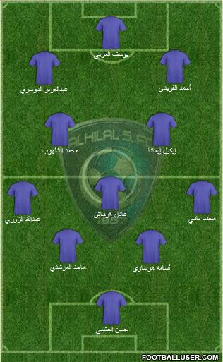 Al-Hilal (KSA) Formation 2011