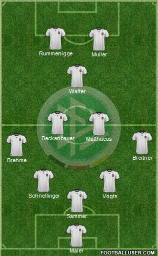 Germany Formation 2011