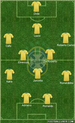 Brazil Formation 2011