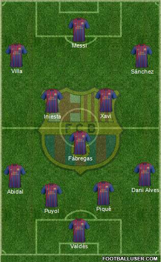 F.C. Barcelona Formation 2011