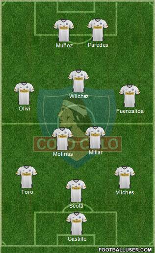 CSD Colo Colo Formation 2011