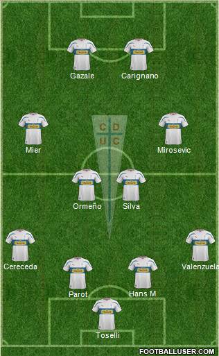 CD Universidad Católica Formation 2011