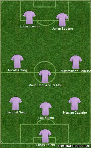 Champions League Team Formation 2011
