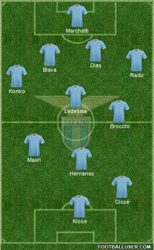 S.S. Lazio Formation 2011