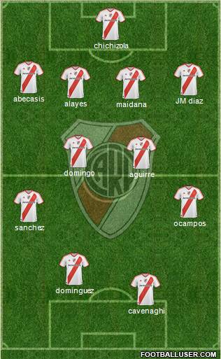 River Plate Formation 2011