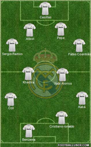 Real Madrid C.F. Formation 2011