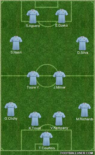 Manchester City Formation 2011