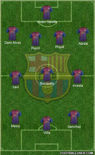 F.C. Barcelona Formation 2011