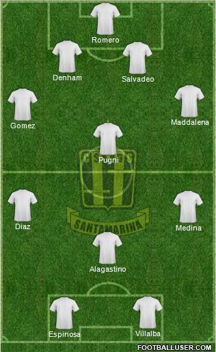 Deportivo Santamarina Formation 2011