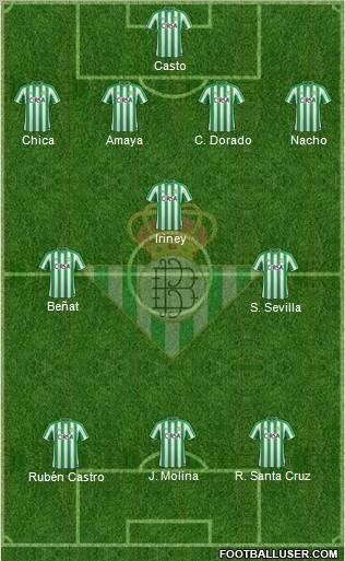 Real Betis B., S.A.D. Formation 2011