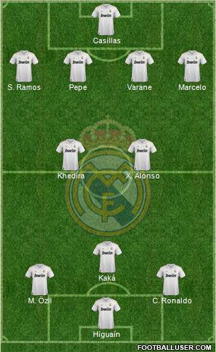 Real Madrid C.F. Formation 2011